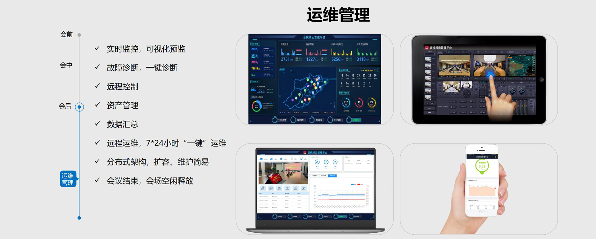 智能化運(yùn)維管理會(huì)議系統(tǒng) 智能化運(yùn)維管理會(huì)議系統(tǒng)